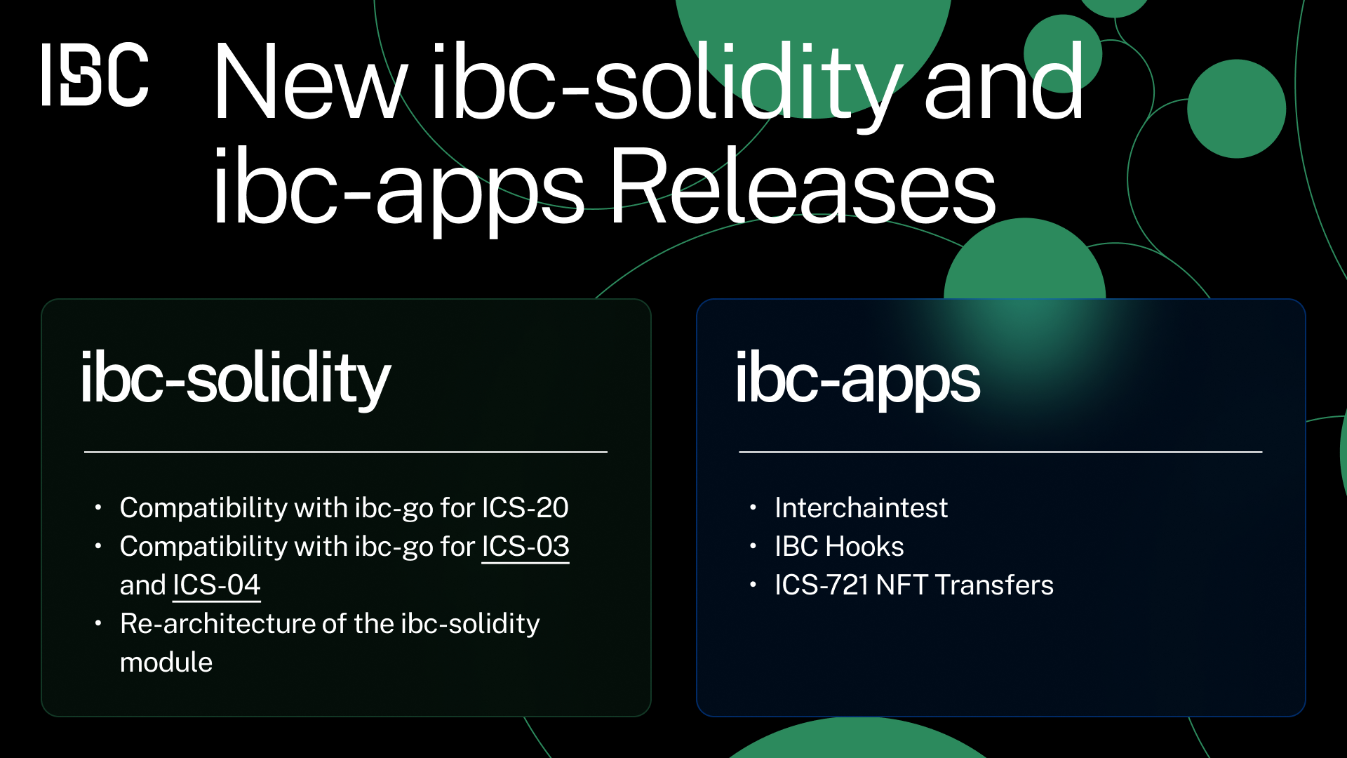 Ibc-solidity and ibc-apps releases in 2023.