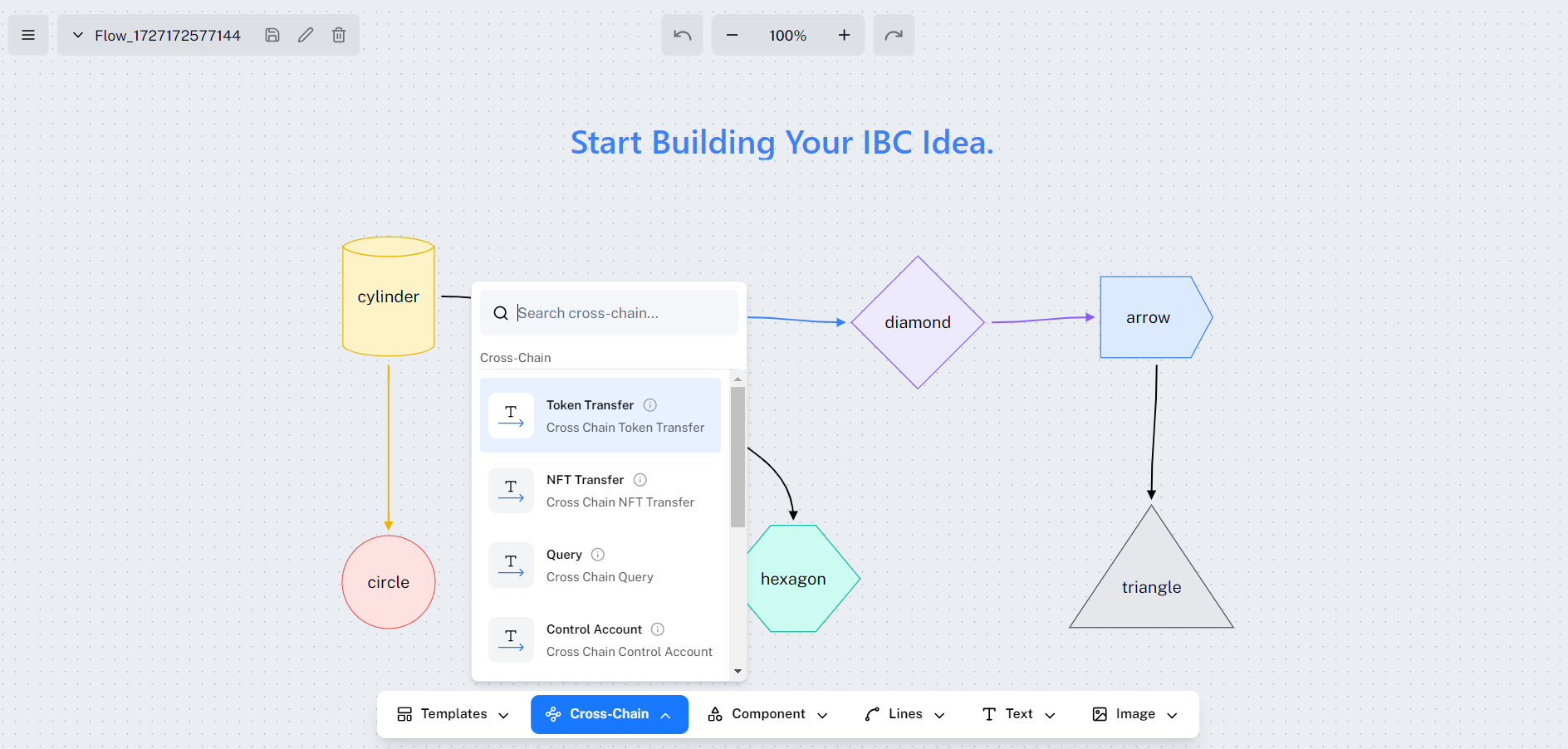 Cross-chain actions you can select from the Builder.