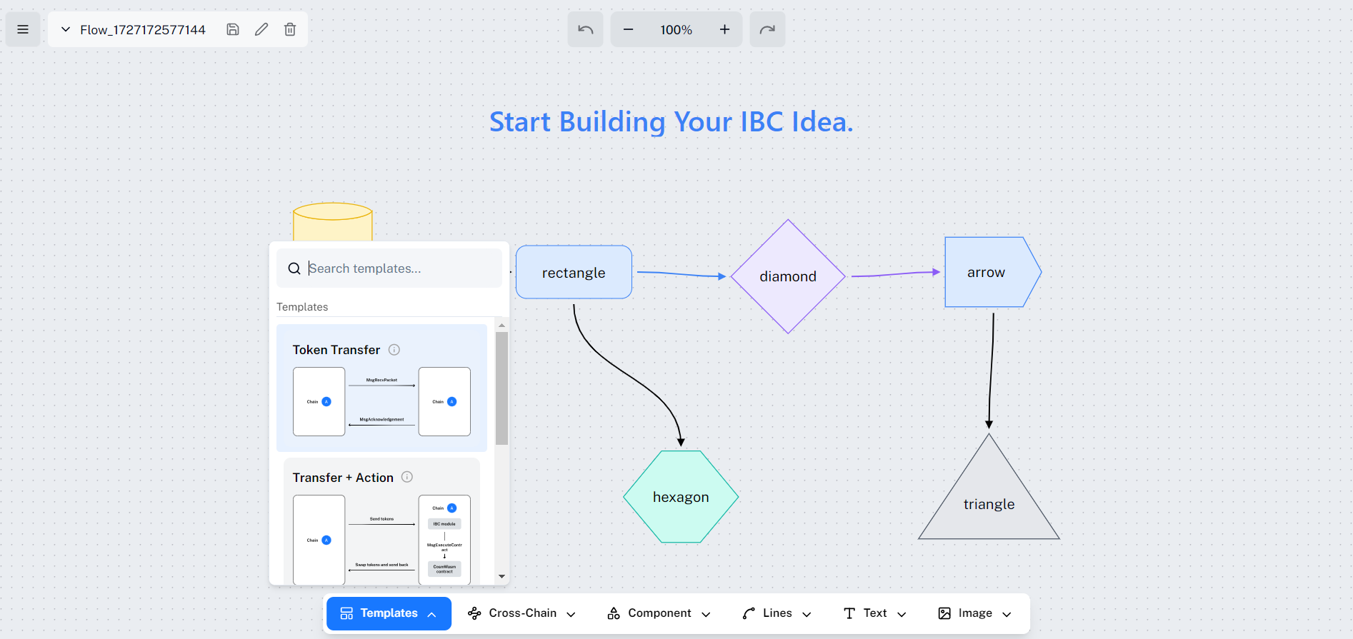 How to select a template for a cross-chain workflow.