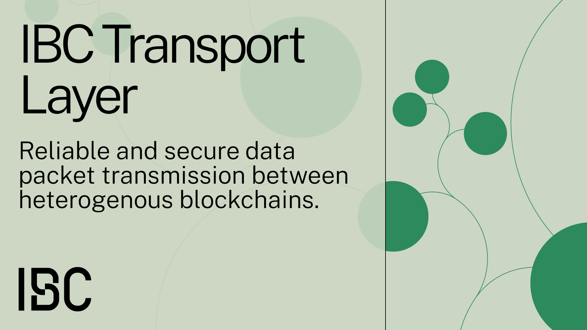 The IBC Transport Layer is responsible for data transport, authentication, and ordering.